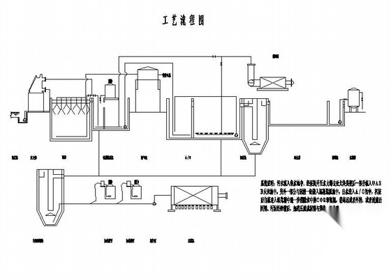 某养殖废水处理系统图纸