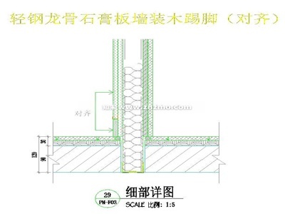 踢脚线 各式线条