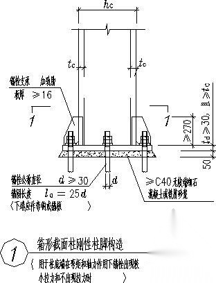 箱形截面柱刚性柱脚构造节点详图 节点