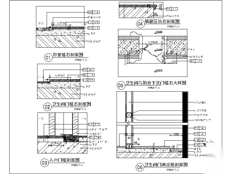 地面材料剖面图