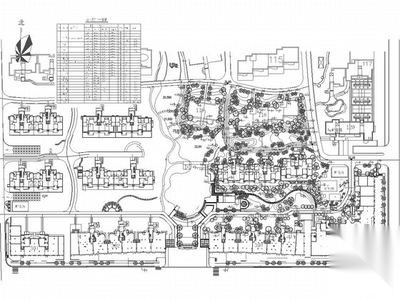[湖北]商住混合型居住区景观规划设计施工图 居住区景观 示范区景观
