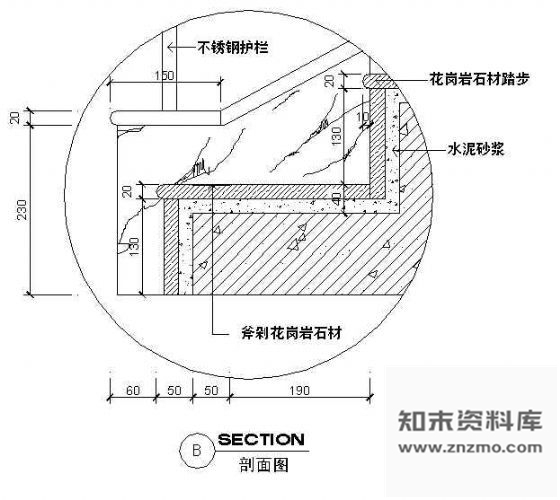 图块/节点石材踏步节点