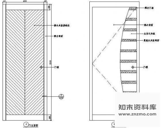 图块/节点门立面图