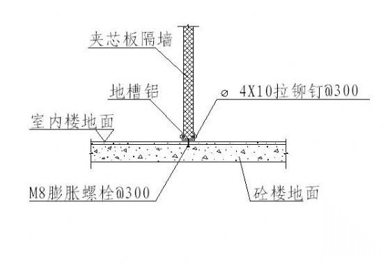 钢结构节点之墙与混凝土连接节点