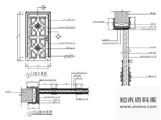 图块/节点单扇装饰门木详图Ⅱ 通用节点