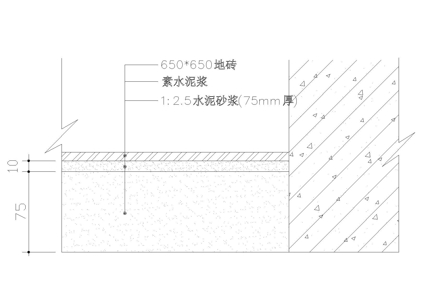 节点分析4：地面，墙面节点示意 墙面通用节点