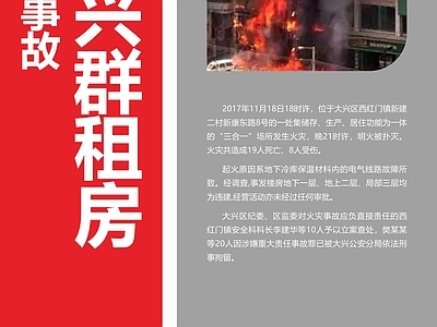 壁炉/火焰
