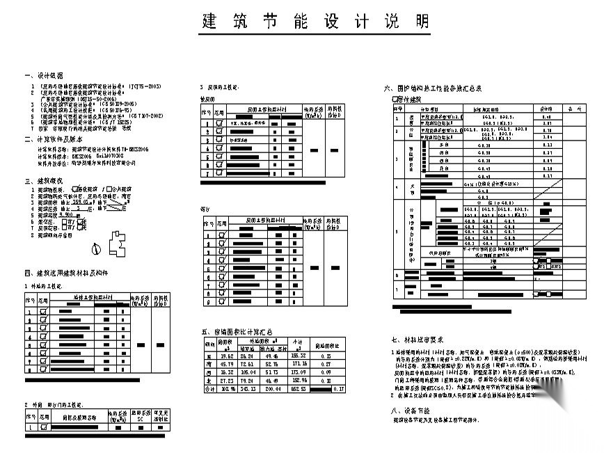 [东莞市]某豪园三期A5型别墅-节能设计说明