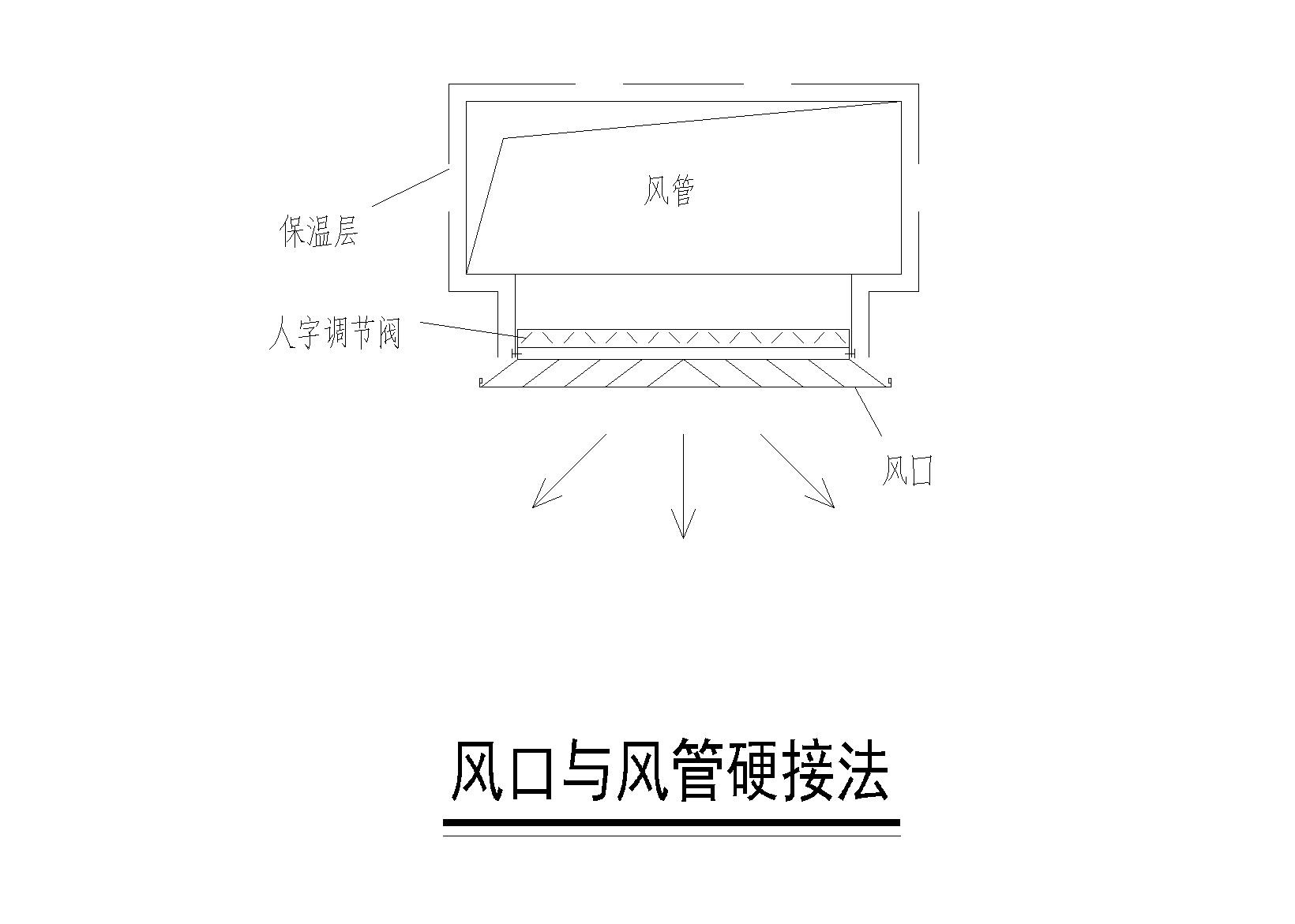 风管与风口连接大样图（含旋流风口）