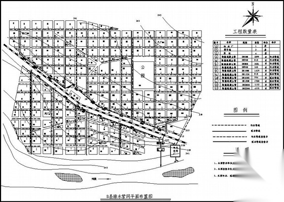 某县城污水管网平面布置图 市政给排水 给排水图