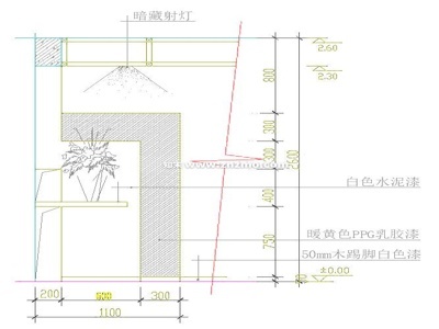 鞋柜