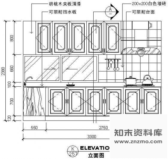 图块/节点厨房立剖面图