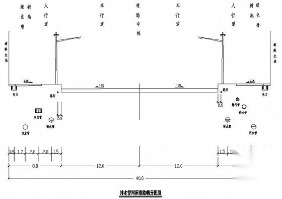 市政道路排水竣工图 市政给排水