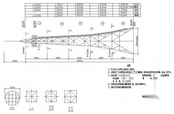 某25m通信塔结构设计图