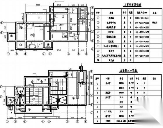 某住宅小区小型污水处理装置施工图