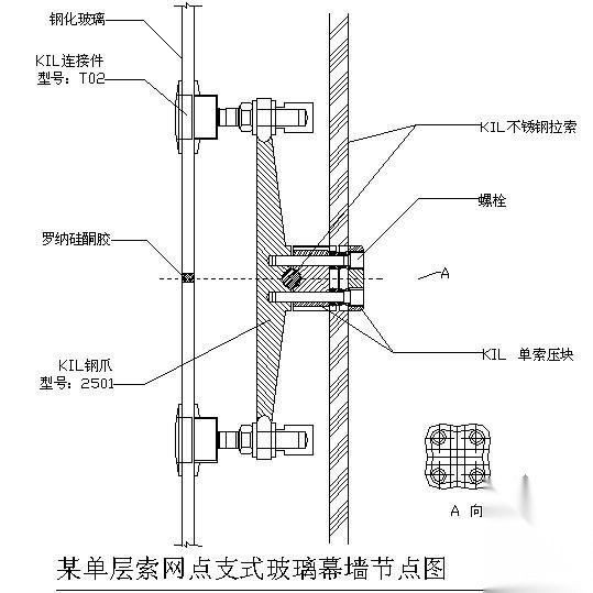 某单层索网点支式玻璃幕墙节点构造详图 节点 结构节点图