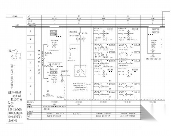 [浙江]市区中学配电房2台630KVA专变工程 建筑电气 电气图