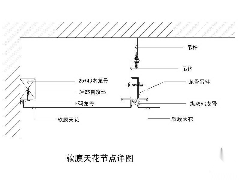 软膜天花节点大样 吊顶节点