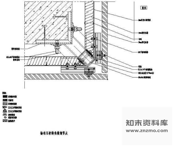 图块/节点标准石材转角横剖节点