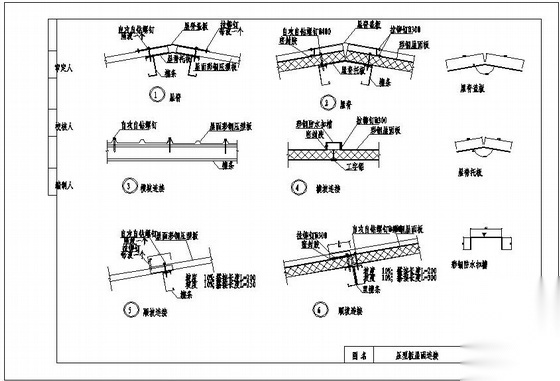 某彩钢夹芯板节点构造详图 节点