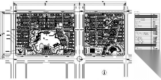 某800亩小区总体规划