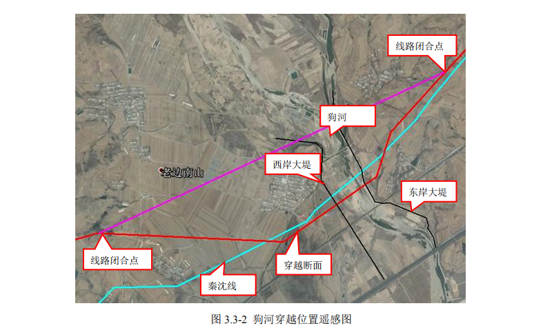 中俄东线天然气管道工程（长岭—永清）水土保持方案 工业建筑