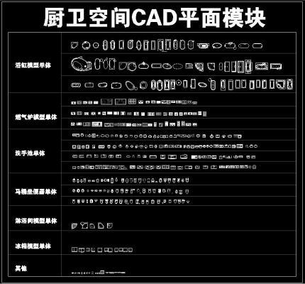 厨卫空间CAD平面模块