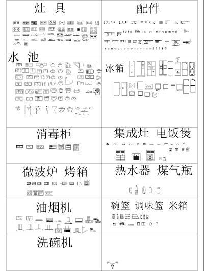 厨房电器CAD图库