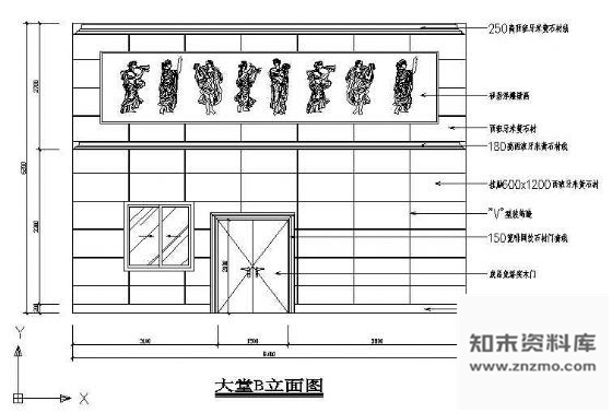 图块/节点大堂