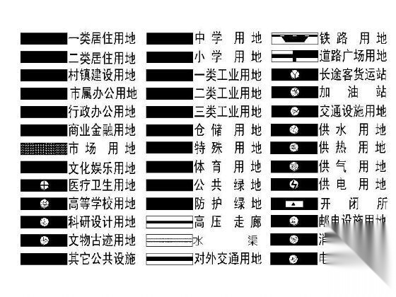 CAD图例使用大全