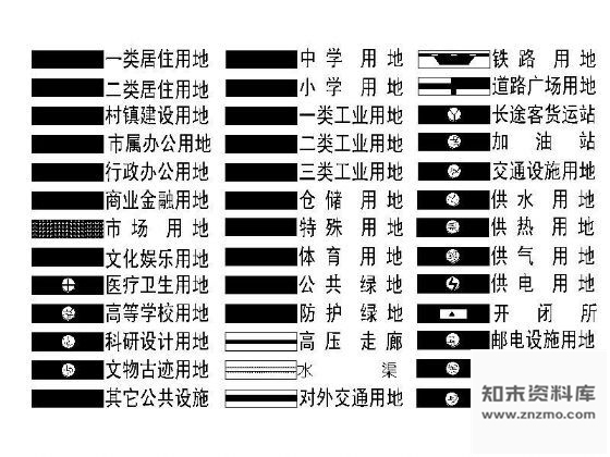 CAD图例使用大全