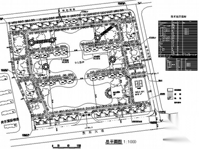 [景德镇]综合社区景观规划设计 居住区景观 示范区景观