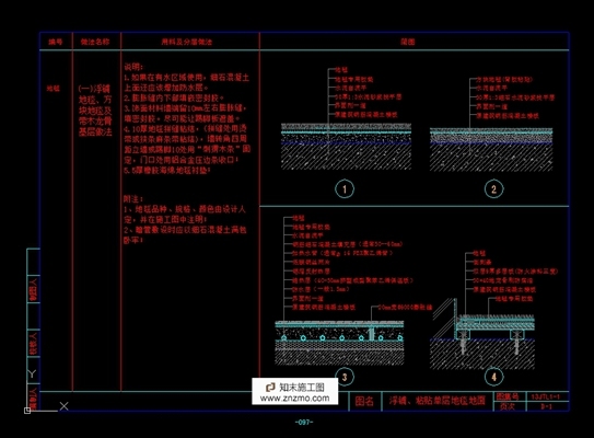 地面大样图  绝对实用