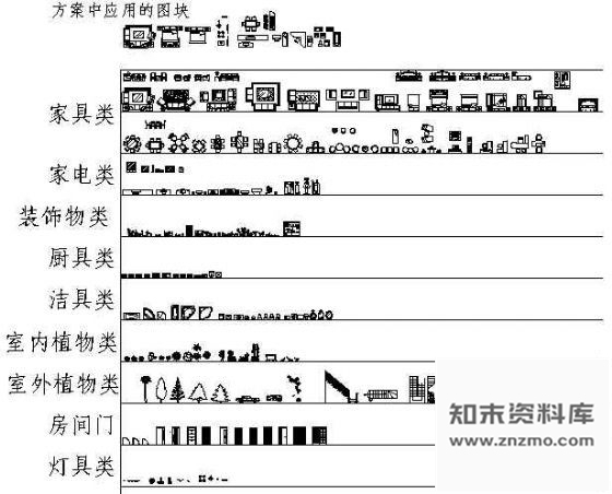 图块/节点常用AutoCAD图块