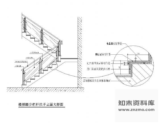 图块/节点楼梯详图