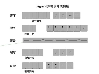 Legrand现代开关插座 轨道插座