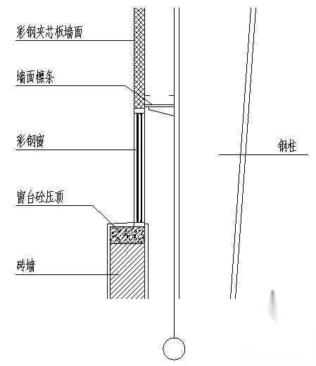 某钢结构窗台节点构造详图 节点