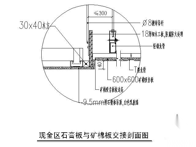 石膏板与矿棉板交接剖面图