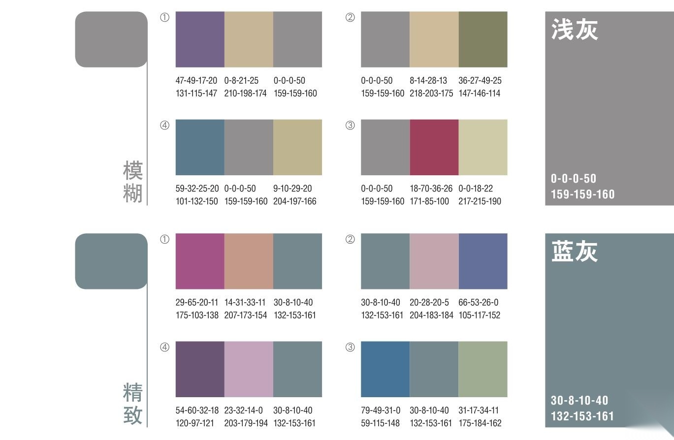 12套全系列色彩色系色谱标准化