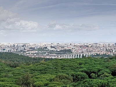 现代城市背景