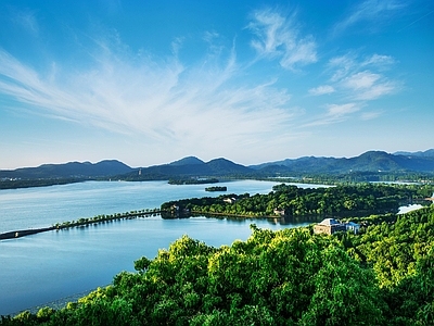 现代城市背景