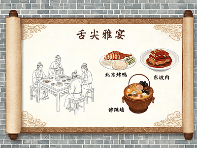 其他挂画
