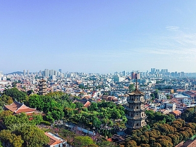 现代城市背景