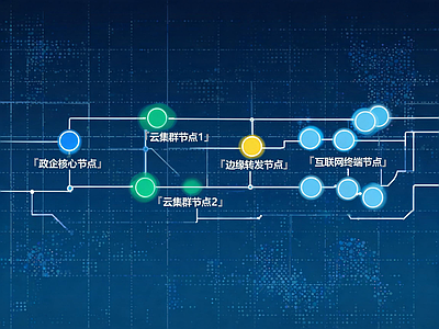 其他壁纸