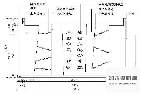 图块/节点餐厅包间立面