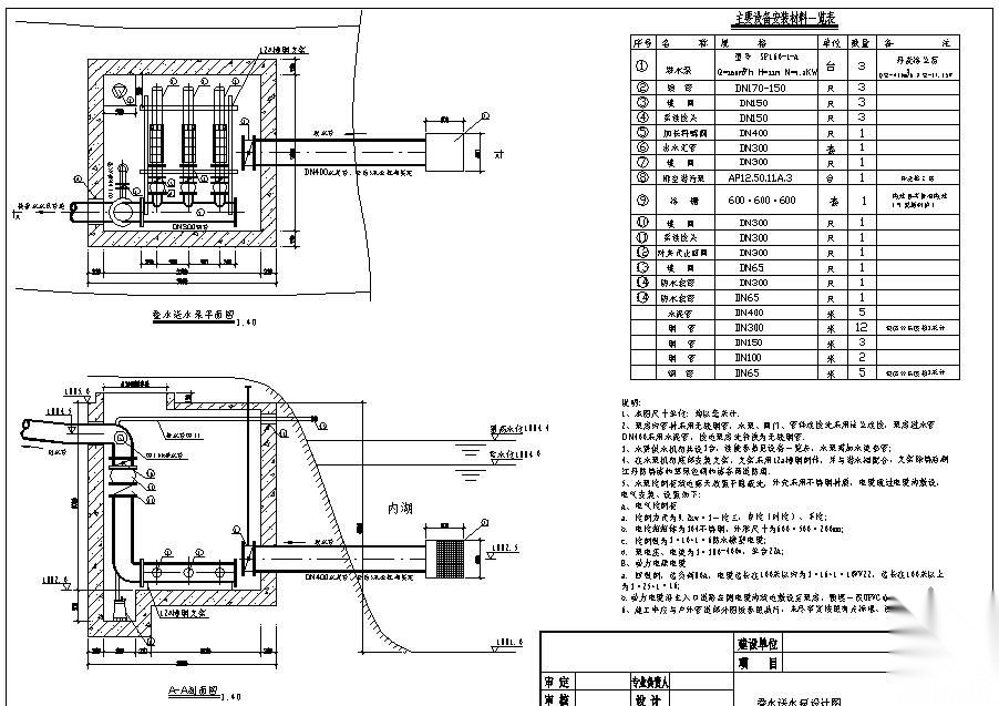 某内湖取水叠水送水泵房设计图