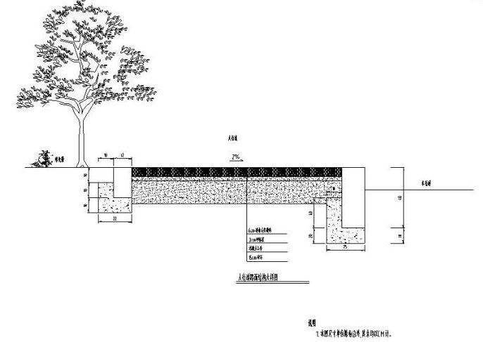[四川]某小区海绵城市技术施工图块（附施工设计说明） 居住区景观
