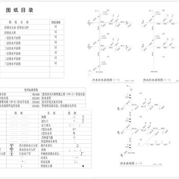给排水系统图|施工图 建筑给排水 给排水图