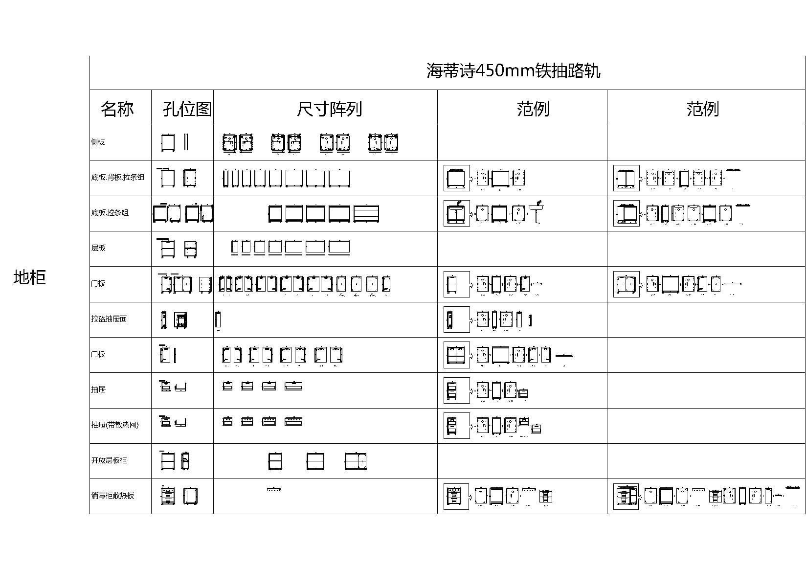 生产商专用-万科橱柜标准化柜体结构图集