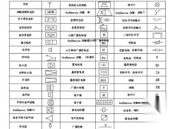 弱电标准图例汇总
